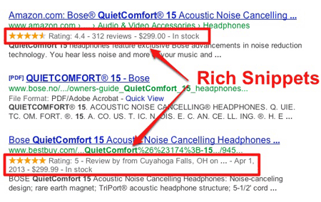 Rich Snippets Reviews example